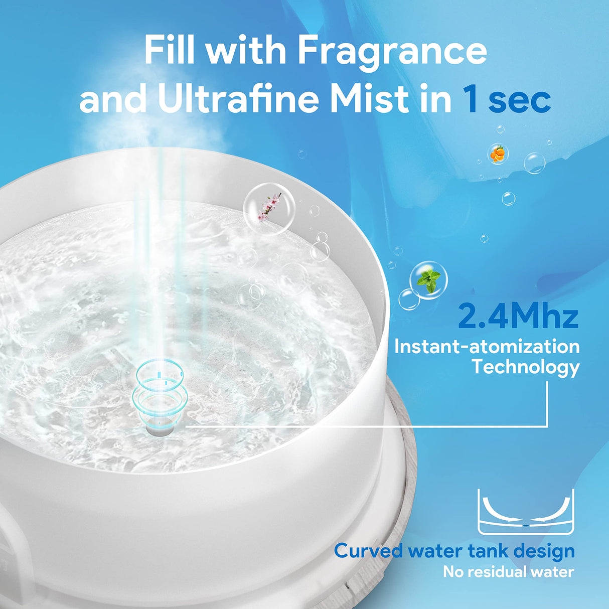 ASAKUKI 500ml Premium Essential Oil Diffuser with Remote Control, 5 in 1 Ultrasonic Aromatherapy Fragrant Oil Humidifier Vaporizer, Timer and Auto-Off Switch (White)