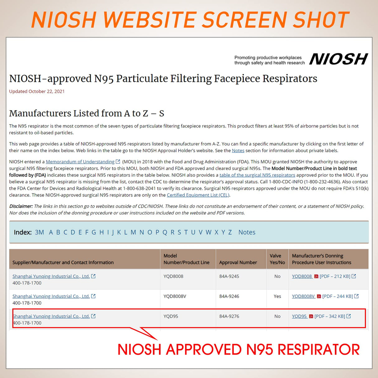 N95 Mask NIOSH Approved 100-Pack, Particulate Respirator N95 Face Masks Universal Fit - Individually Wrapped
