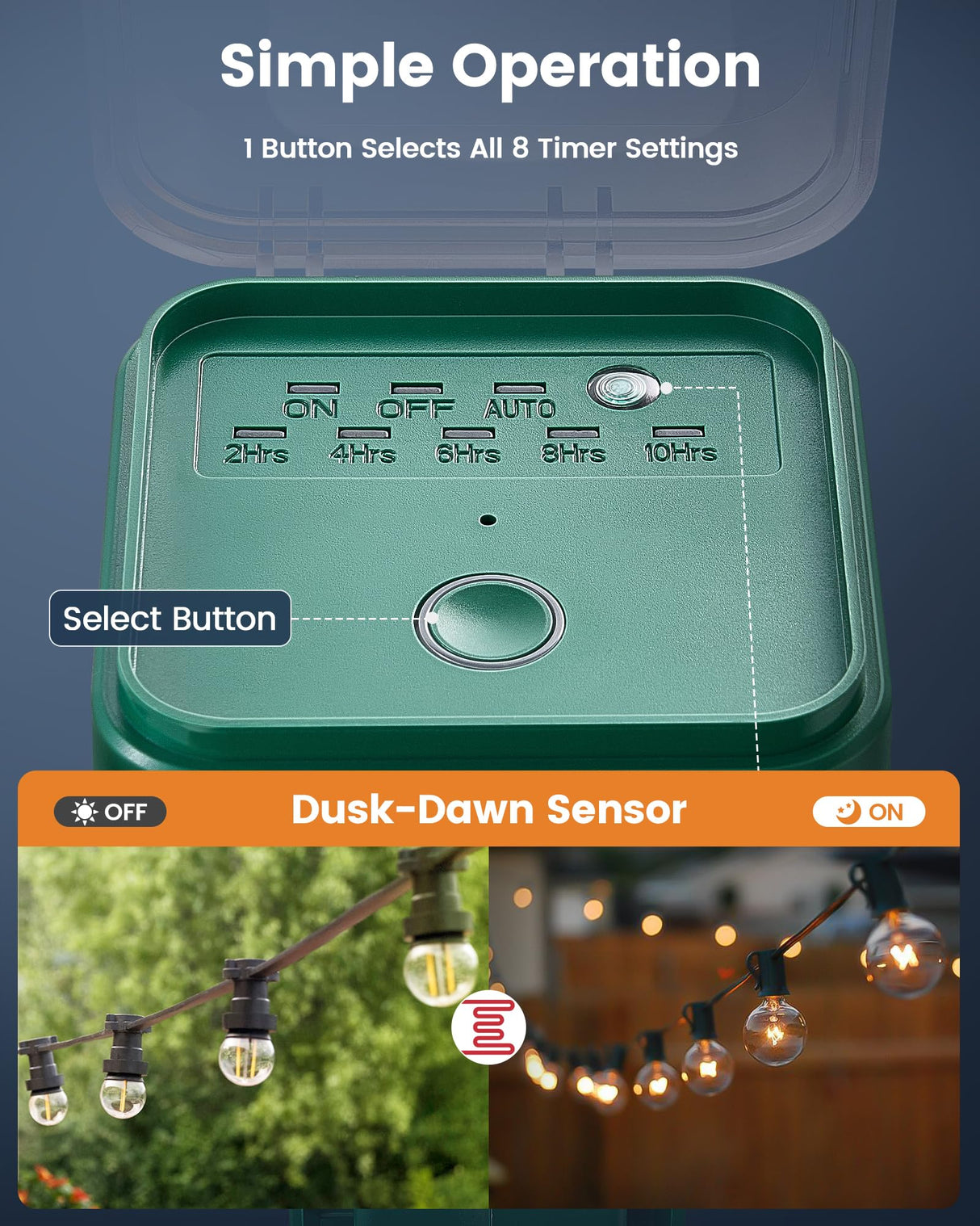 SURAIELEC Outdoor Power Stake Timer Waterproof, 100FT Wireless Remote Control, Dusk to Dawn Timer, 6 Grounded Plug Outlets, 6FT Extension Cord, for Christmas Lights, Garden, Patio Lights