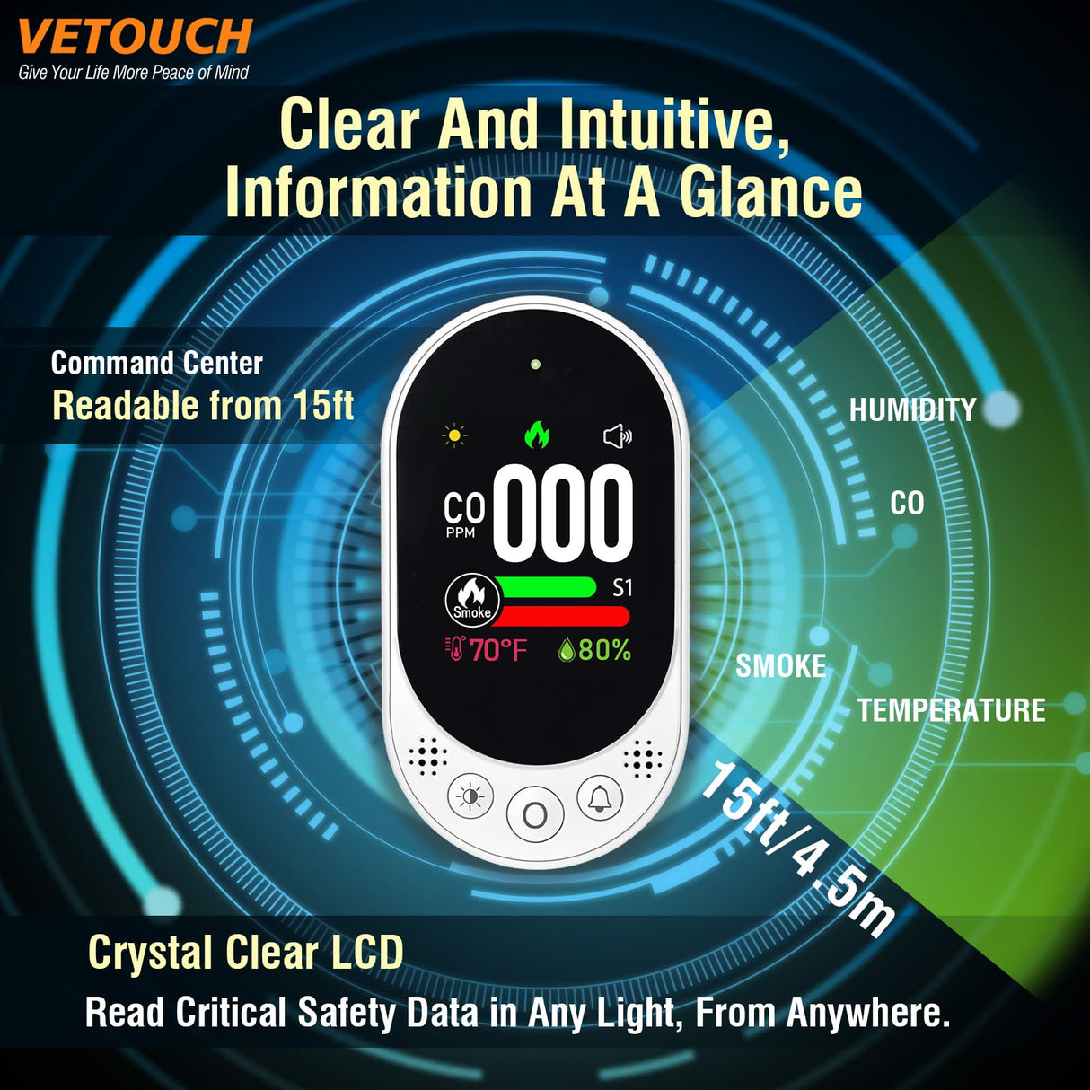 VETOUCH 4-in-1 Plug-in Smoke & Carbon Monoxide Alarms with Digital Display Monitors CO, Smoke, Temperature, Humidity, 85dB Loud Alarm, Self-Test, Adjustable Sensitivity, for Home, Kitchen, RV