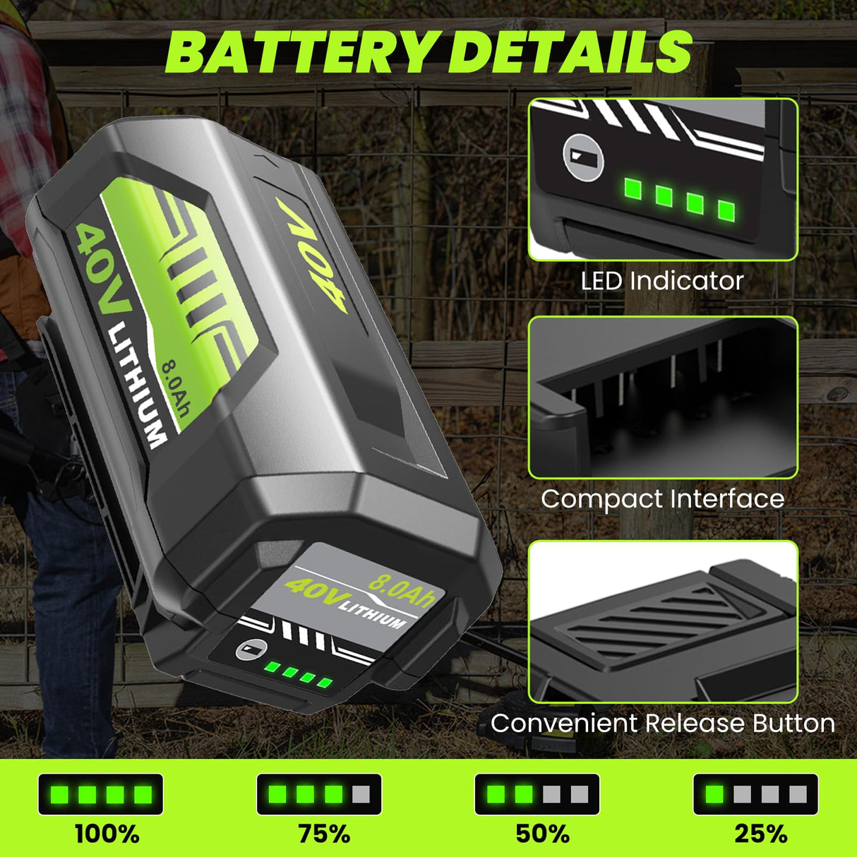 40v 8000mAh OP4026A Replacement for Ryobi 40V Battery 8.0Ah Compatible with Ryobi 40 Volt Battery Lithium OP4026A OP4015 OP4040 OP40201 OP4050A OP4015 OP40261 OP4030 OP40401 Power Tools (1Pack)