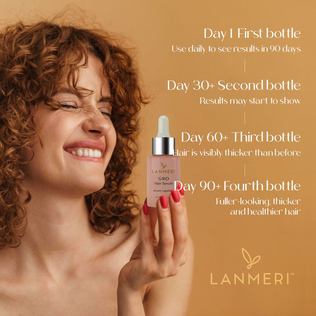 Lanmeri Vegan Hair Growth Serum for Women & Men - Natural Scalp Treatment for Thinning Hair and Hair Regrowth - Fuller-looking, Thicker and Healthier Hair in 90 Days, All Hair Types