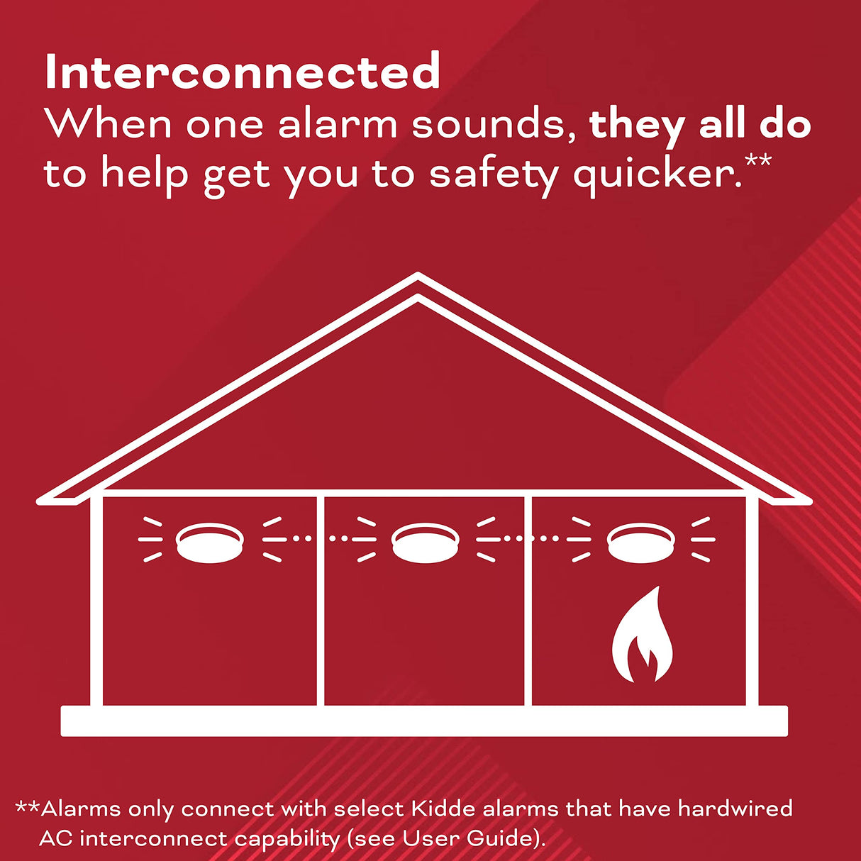 Kidde Hardwired Smoke & Carbon Monoxide Detector, AA Battery Backup, Interconnectable, LED Warning Light Indicators