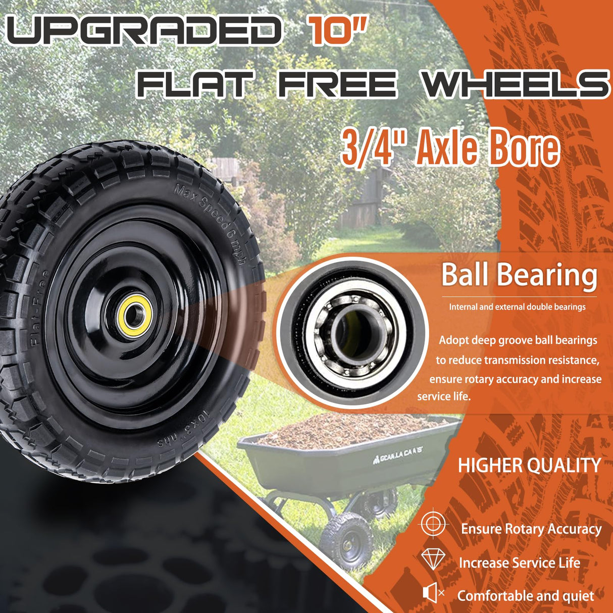 10" Solid Rubber Tires, 4.10/3.50-4 Tire and Wheel Flat Free, 2-Pack with 3/4" Bearings, 2.17"Offset Hub for GOR Garden Cart, Wheelbarrow, Trolleys, Hand Trucks & Yard Trailers