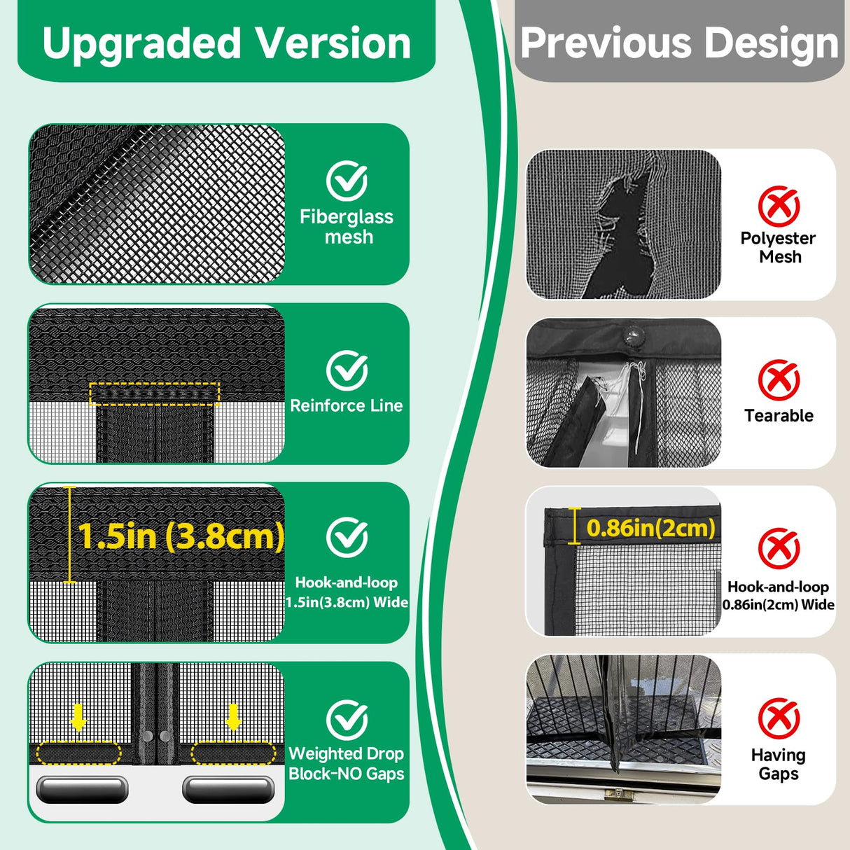 HOFUDON Upgraded Magnetic Screen Door Mesh, Full Strip Magnets, Heavy Duty Fiberglass Mesh, Door Screen Magnetic Closure for Single Door Size 32 x 80 Inch, Screen Door Size 35 x 82 Inch Black