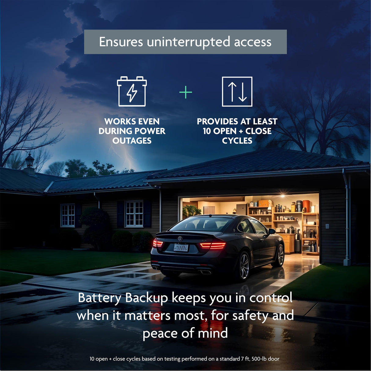 Chamberlain Garage Door Opener 3/4 HP Belt Drive myQ Garage Door Opener with Fixed Camera, Battery Backup, 2‑Bulb LED Lighting