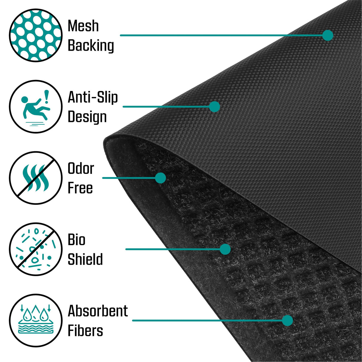 12 Pack - Professional Urinal Floor Mats for Men Bathroom | Non-Slip Urinal Mats | Disposable Bathroom Urinal Pads for Commercial Restrooms