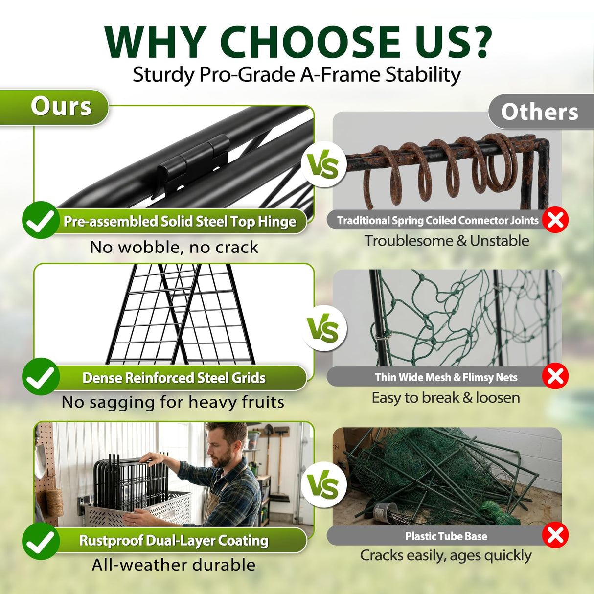 Heavy Duty 2 Pack 50"x17" Adjustable A-Frame Trellis for Climbing Plants Outdoor, Metal Rust-Proof Garden Trellis, Dense Grid Climbing Frame Trellis for Raised Beds, Cucumber, Tomatoes Outdoor