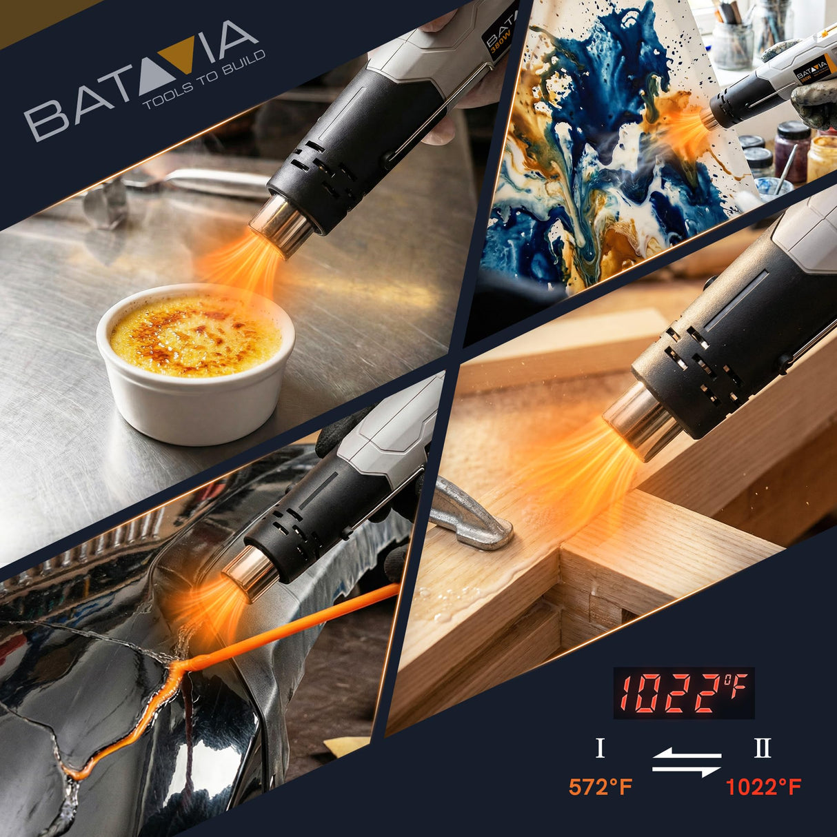 Mini Heat Gun - BATAVIA 380W Fast Heat Hot Air Gun Tool with Uniform Heat Tech & Dual Protection Fuses, 2 Temp (572°F/1022°F)+Nozzle with Overheat Protection for DIY Crafts, Vinyl Wrap, Shrink Tubing