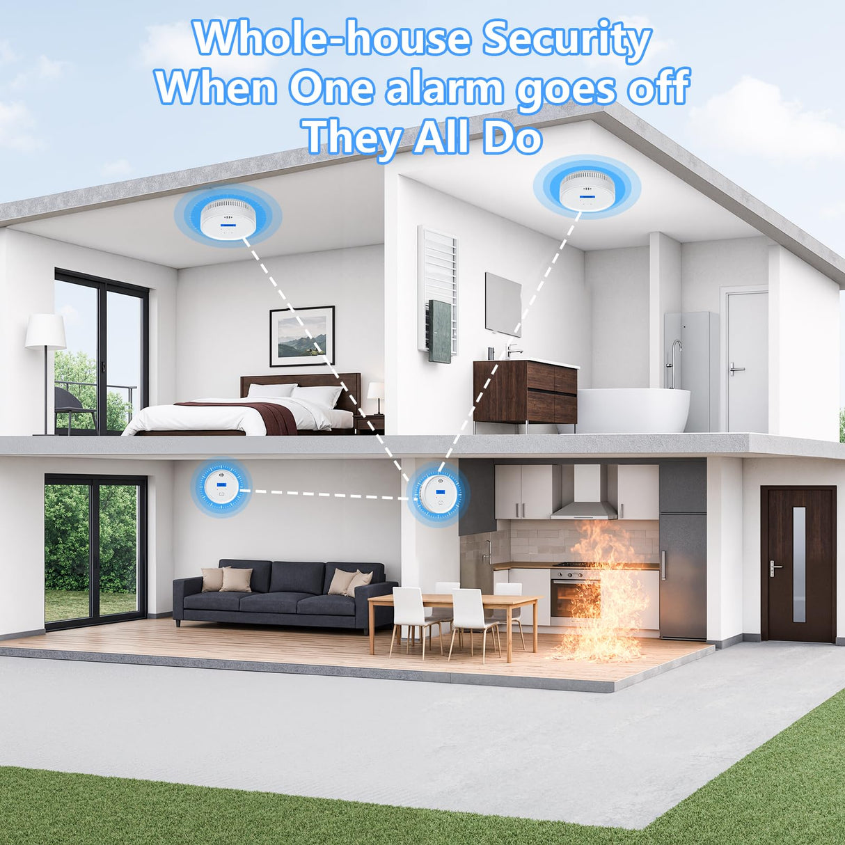 Interlinked Smoke Detector and Carbon Monoxide Detector Combo with LED Indicators, 2 in 1 CO & Smoke Alarm, Battery Operated Wireless Interconnected Smoke and Carbon Monoxide Detectors 3-Pack