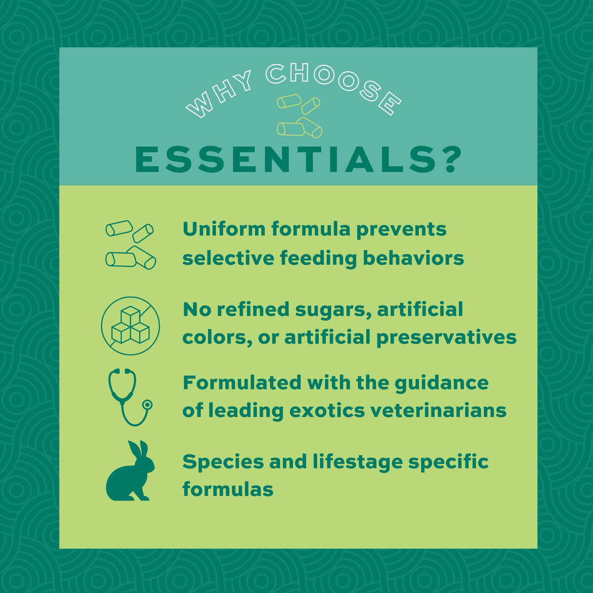 Oxbow Essentials Adult Rabbit Food, Timothy Hay Rabbit Pellets, USA, 10 lb