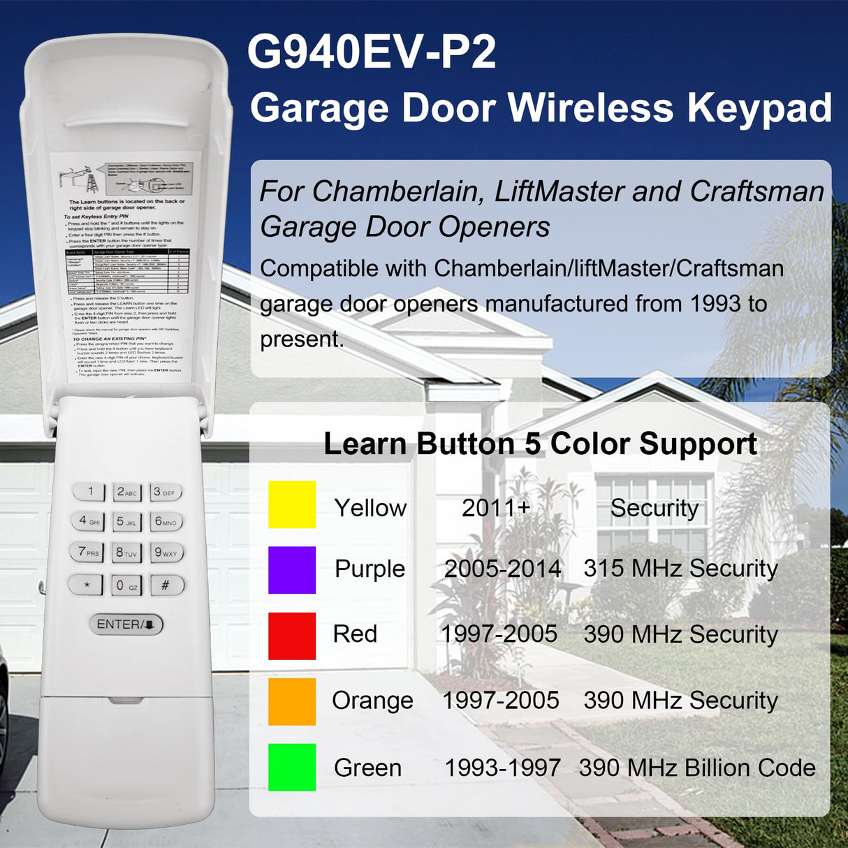 Universal Garage Door Opener Keypad for Liftmaster Chamberlain Craftsman Wayne Dalton Openers Produced since 1993, Wireless Keypad Keyless Entry,Replaces 877/878MAX 377/977/877/66LM,SafeSecurity-White