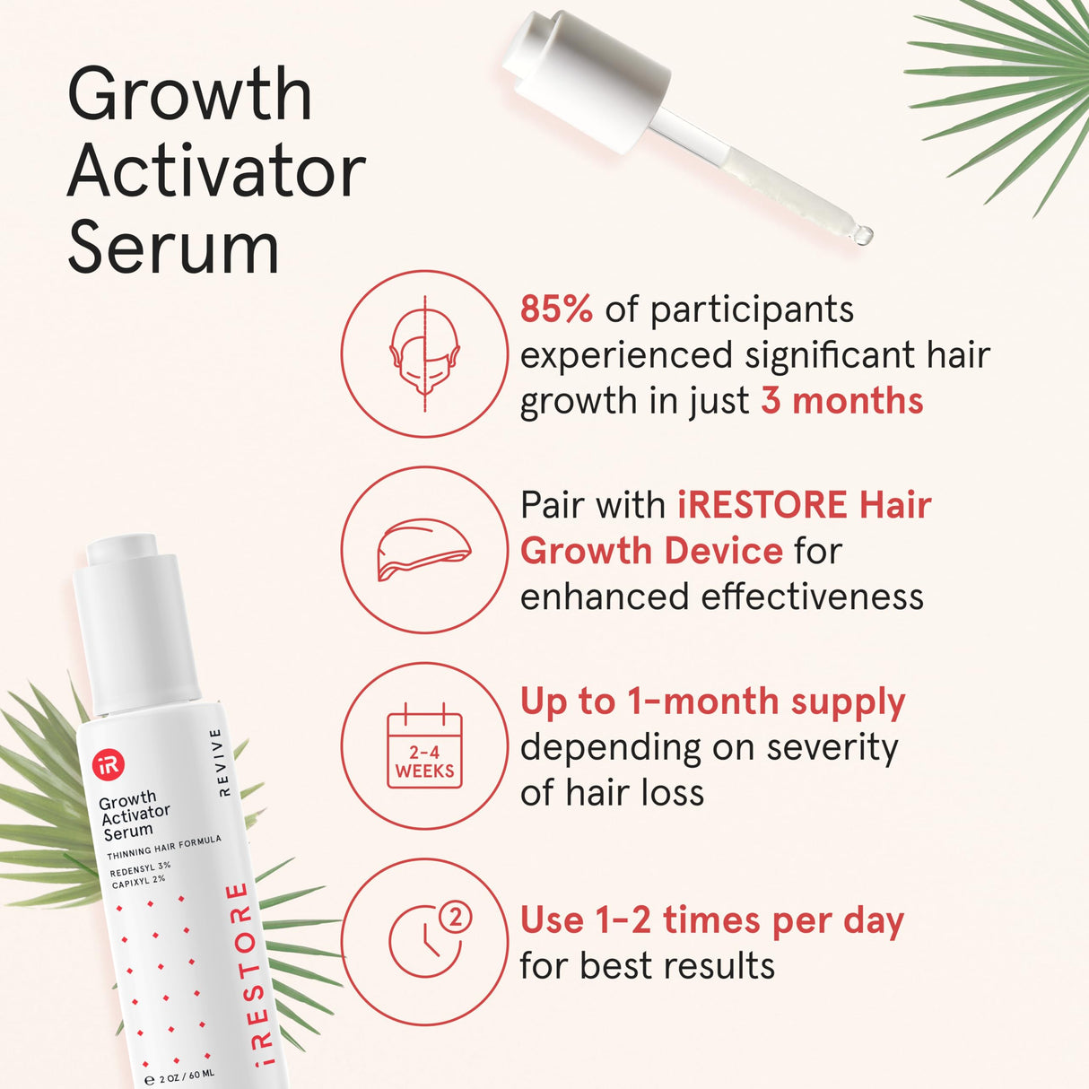 iRESTORE Scalp Serum | Hair Growth Serum for Women Men | Best for Hair Loss Hair Thinning | Aids Regrowth with Redensyl Biotin | Hydrates Scalp for Visibly Thicker Stronger Hair (2 Fl Oz, Pack of 3)