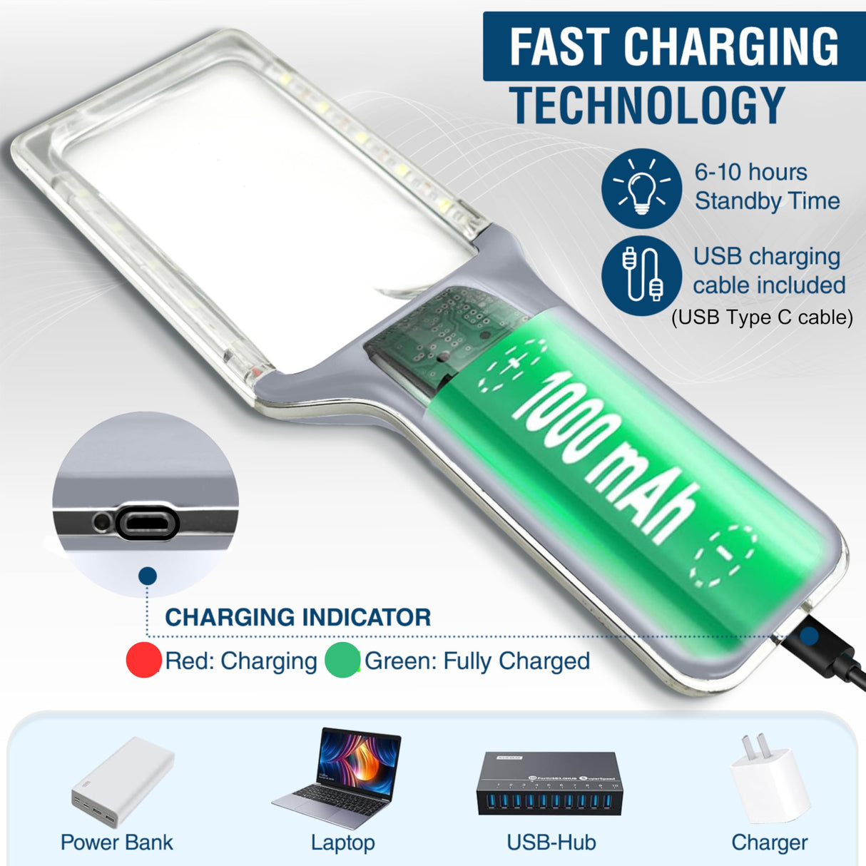 MagniPros 6X Rechargeable Magnifying Glass for Reading with 3 Color Light Modes & Anti-Glare Lens - Relieve Eye Strain | Perfect for Low Vision Seniors, Inspection, Crafts & Fine Print