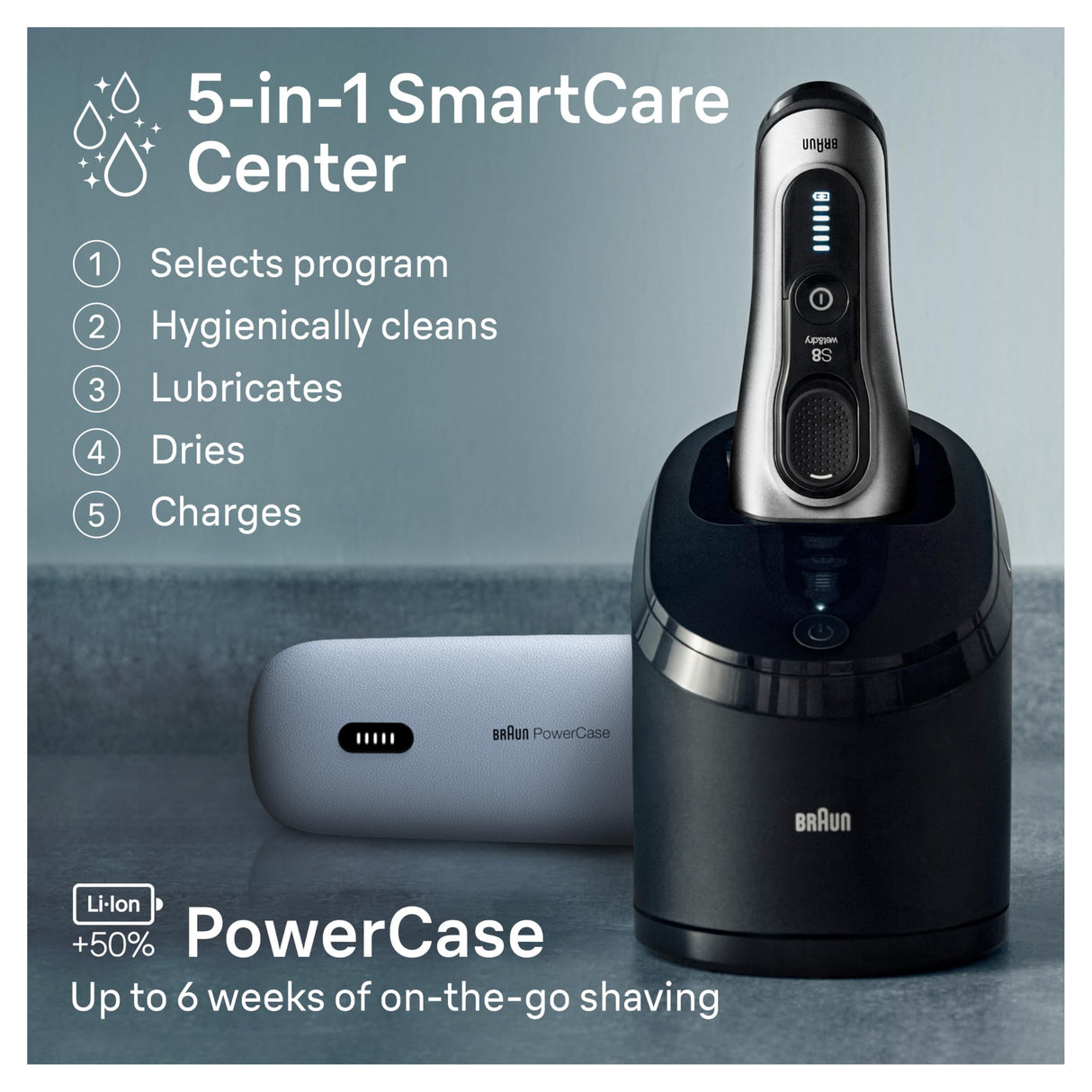 Braun Series 8 Electric Shaver, Shaving Kit with 4+1 Shaving Elements, Precision Long Hair Trimmer, SmartCare Center, PowerCase