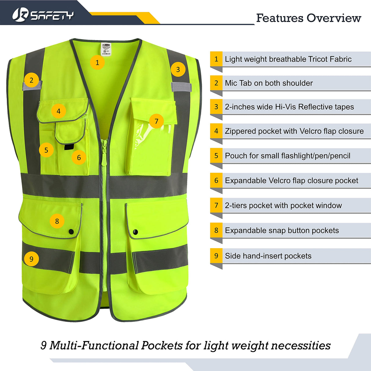 JKSafety 9 Pockets Class 2 High Visibility Zipper Front Safety Vest With Reflective Strips, Yellow Meets ANSI/ISEA Standards (3X-Large-150-Yellow)