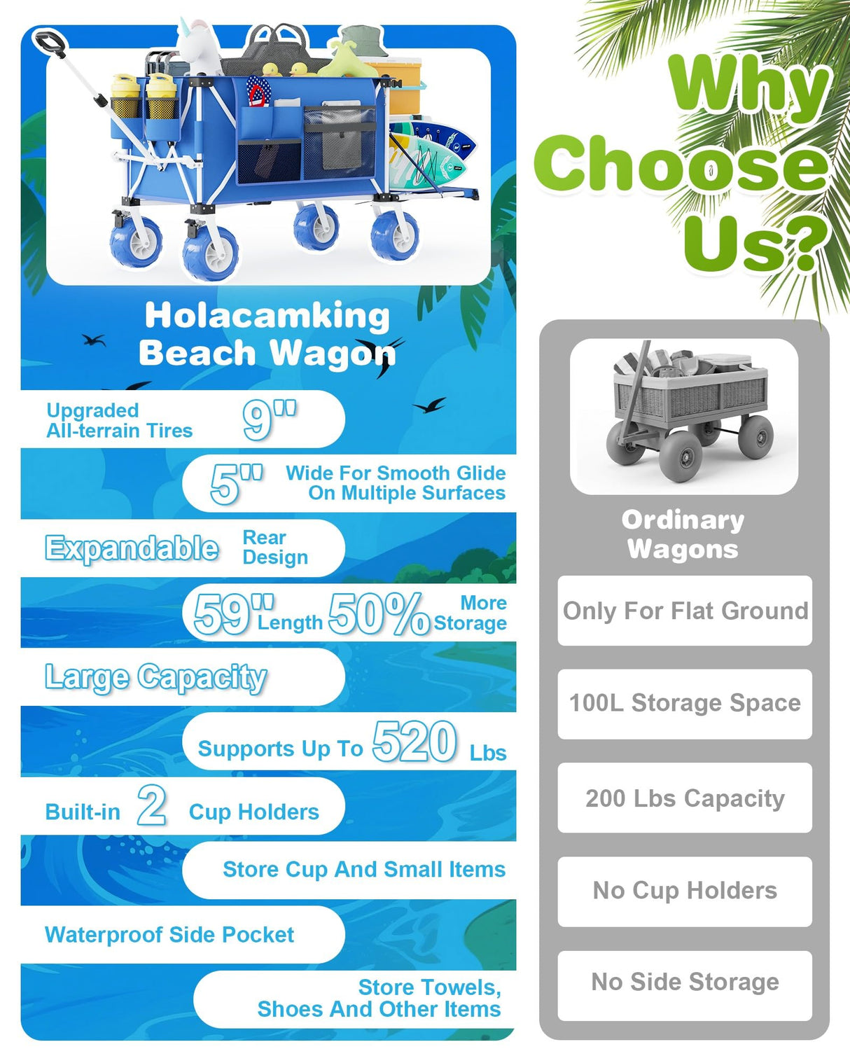 Holacamking 59"L Beach Wagon with 9×4" Big Sand Wheels, Expandable Tailgate