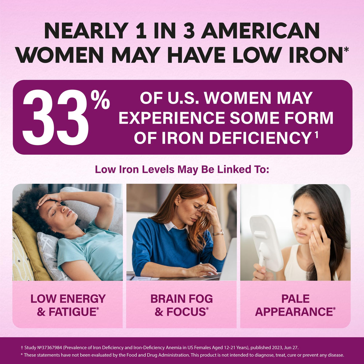 Iron Supplement for Women - Iron 65mg (Ferrous Sulfate 325mg) - 60 Caps