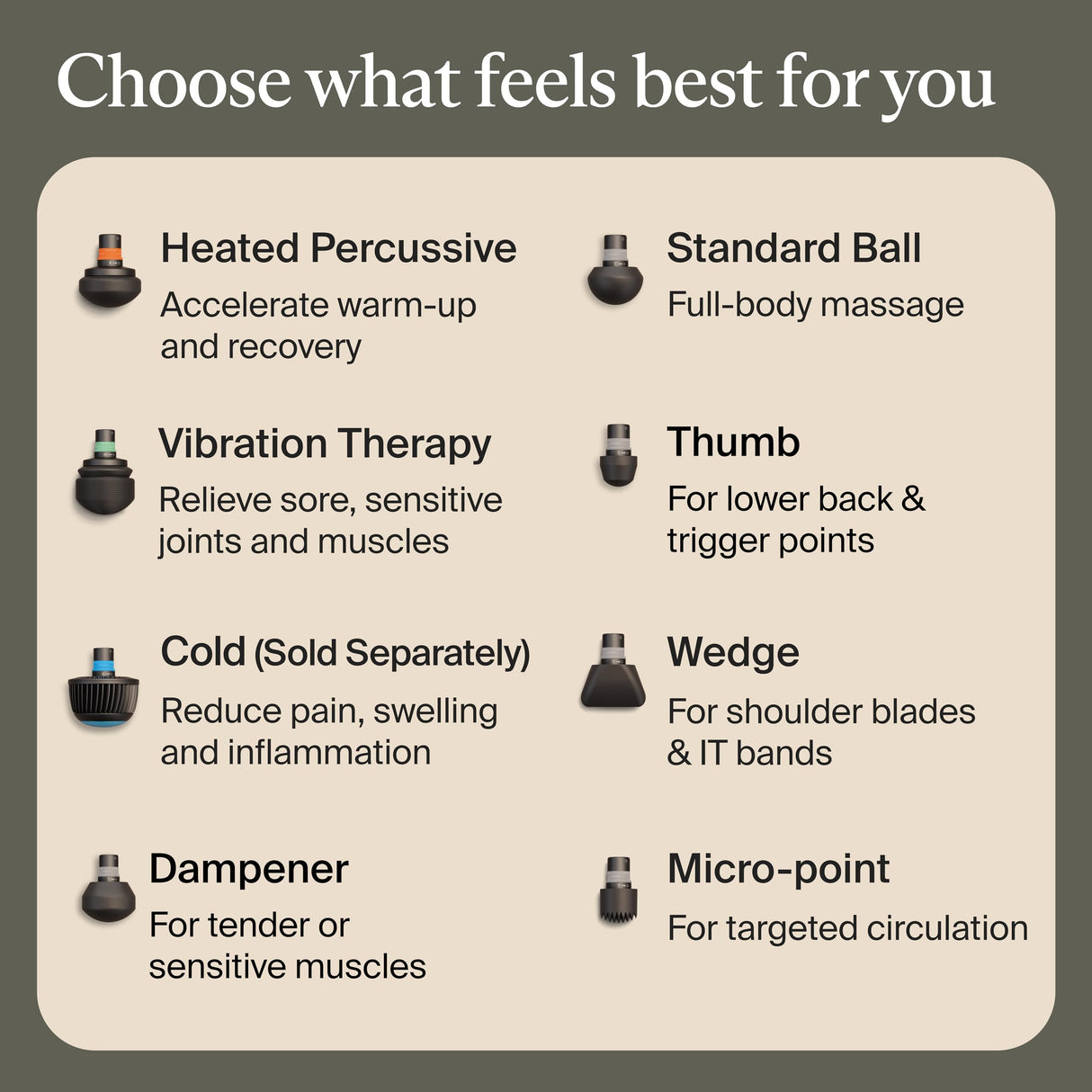 Therabody Theragun PRO Plus - 6-in-1 Deep Tissue Percussion Massage Gun, Handheld Personal Massager for Full Body Pain Relief & Muscle Tension with Biometric Breathwork, Vibration & Heated Attachments