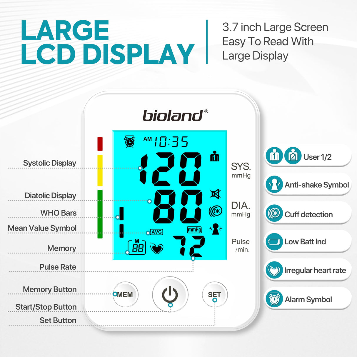 LinkSun Blood Pressure Monitor Upper Arm Large Cuff, Backlit Large LCD Screen, Automatic Digital Blood Pressure Machine, Adjustable BP Cuff, BPM Model - 2008