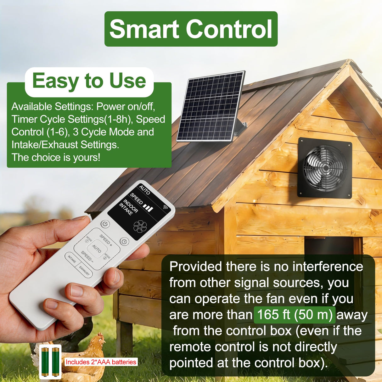 15W Dual Solar Powered Fan with programmable Remote, 3 Mode Aluminium Intake & Exhaust Fan with Timer for Chicken Coop, Shed, Greenhouse, Cabin & Attic
