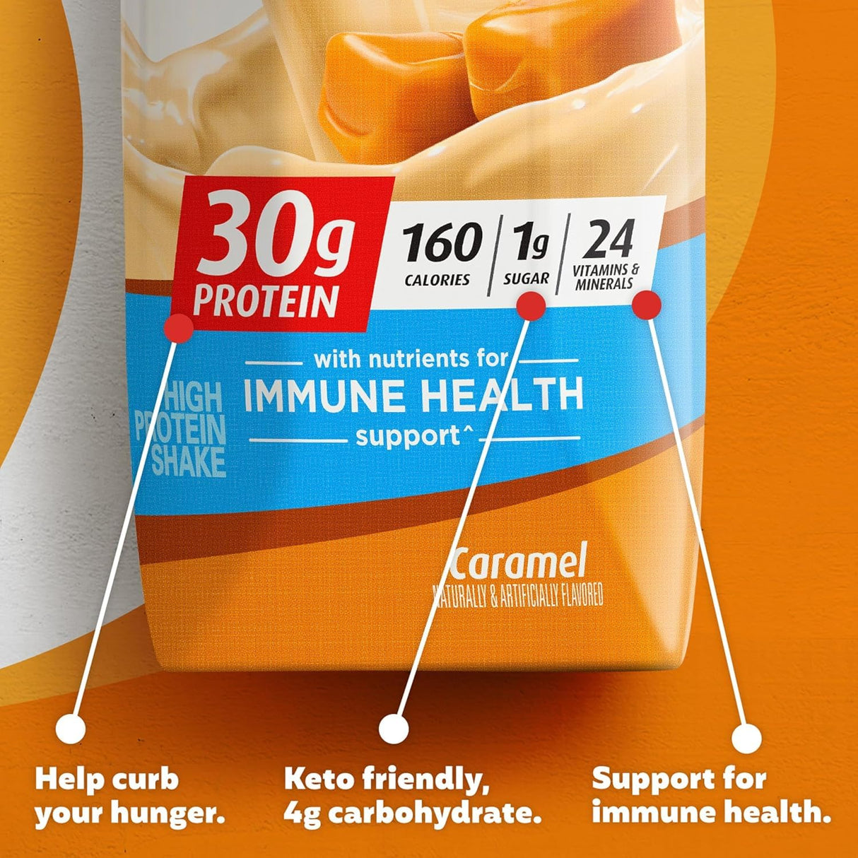 Premier Protein Shake, Caramel, 30g Protein, 1g Sugar, 24 Nutritents & Minerals to Support Immune Health, 11 Fl oz, Pack of 12