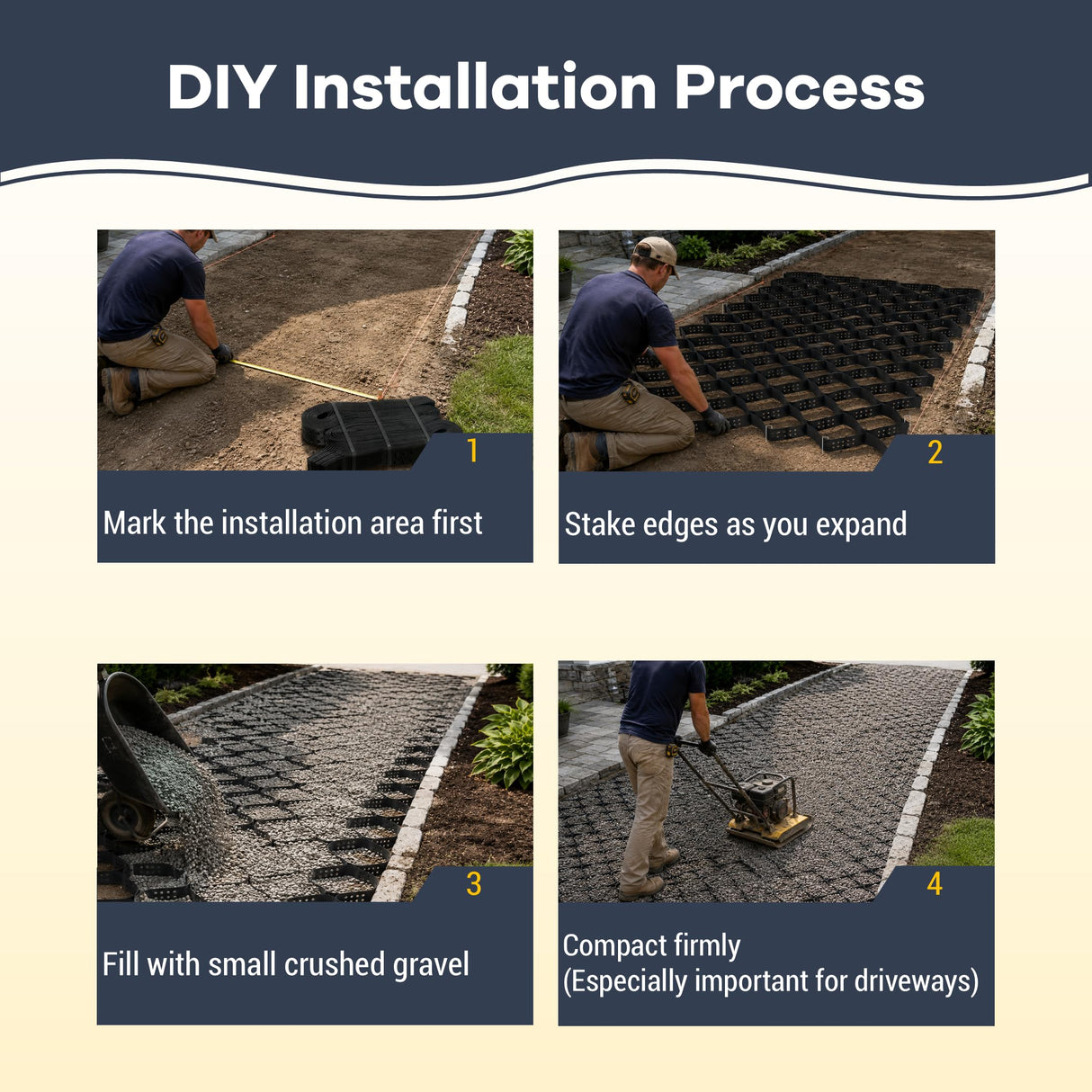 40FT Gravel Grid for Driveway โHDPE Geocell Ground Stabilizer