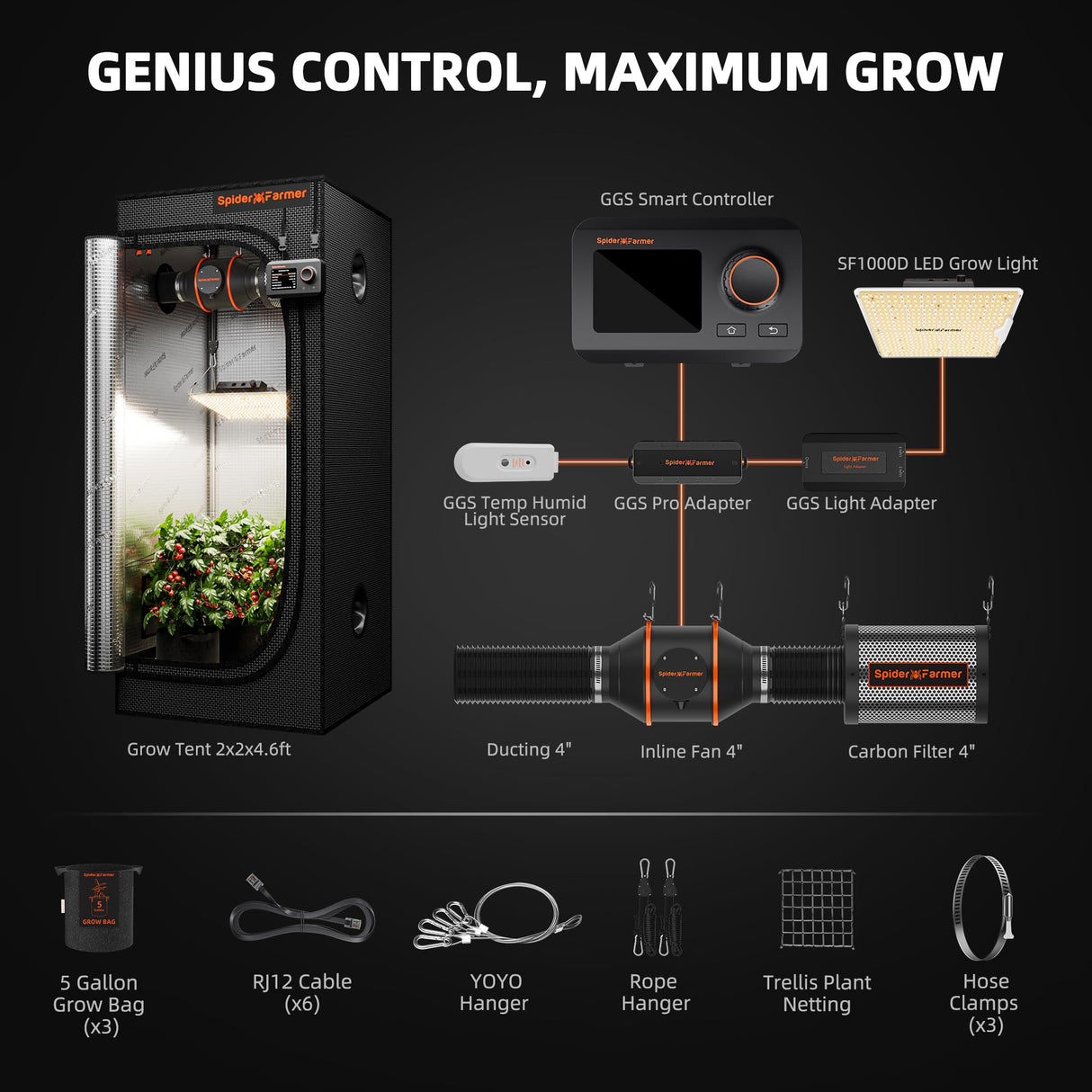 Spider Farmer Grow Tent Kit 2x2x5ft Complete System, SF1000D Bridgelux Diodes Full Spectrum LED Grow Light 24"X24"X55" Indoor 1680D Tent with 4" Ventilation System & GGS Controller