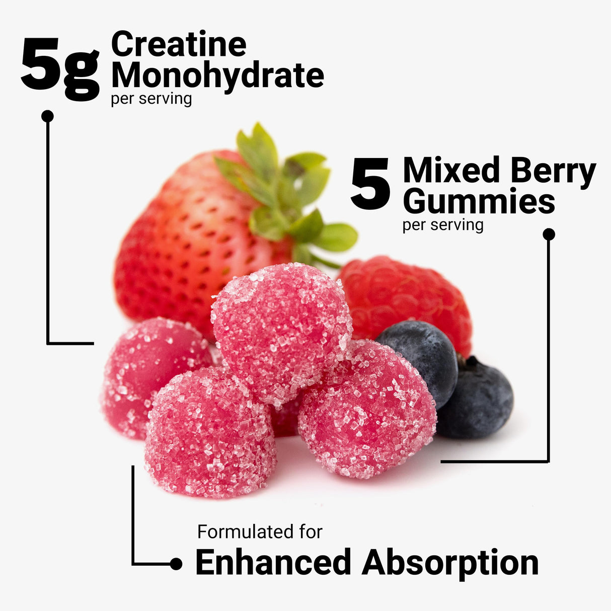 Force Factor Creatine Gummies, 5 Grams Creatine Monohydrate for Muscle Gain, More Strength, and Faster Recovery, Mixed Berry, 150 Gummies, 30 Servings