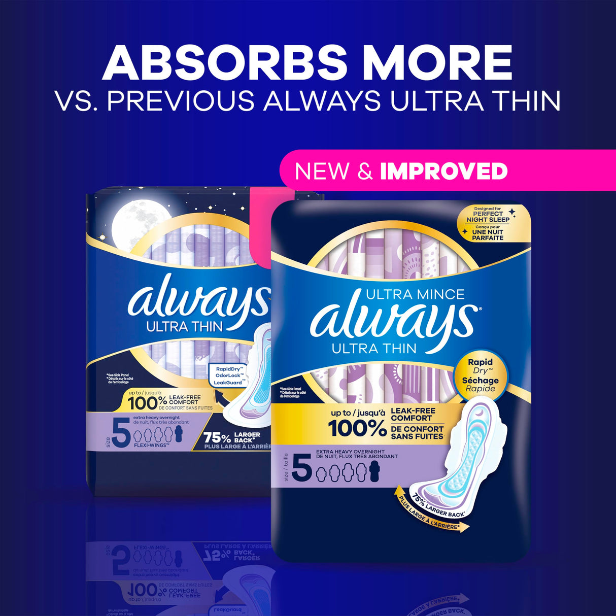 Always Ultra Thin Feminine Pads with Wings for Women, Size 5, Extra Heavy Overnight Absorbency, Unscented, Up to 100% Leak-Free Comfort, 92 Count