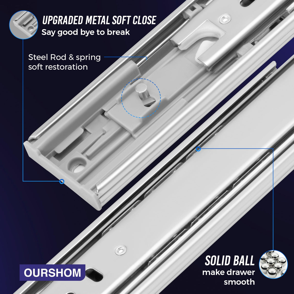Ourshom 14 Inch Soft Close Drawer Slides 2 Pairs (4pcs) Side Mount Rails- Heavy Duty Full Extension Ball Bearing – Drawer Slide Glides for Cabinet Kitchen, Dresser Runners - Draw Slides Sliders 100LB