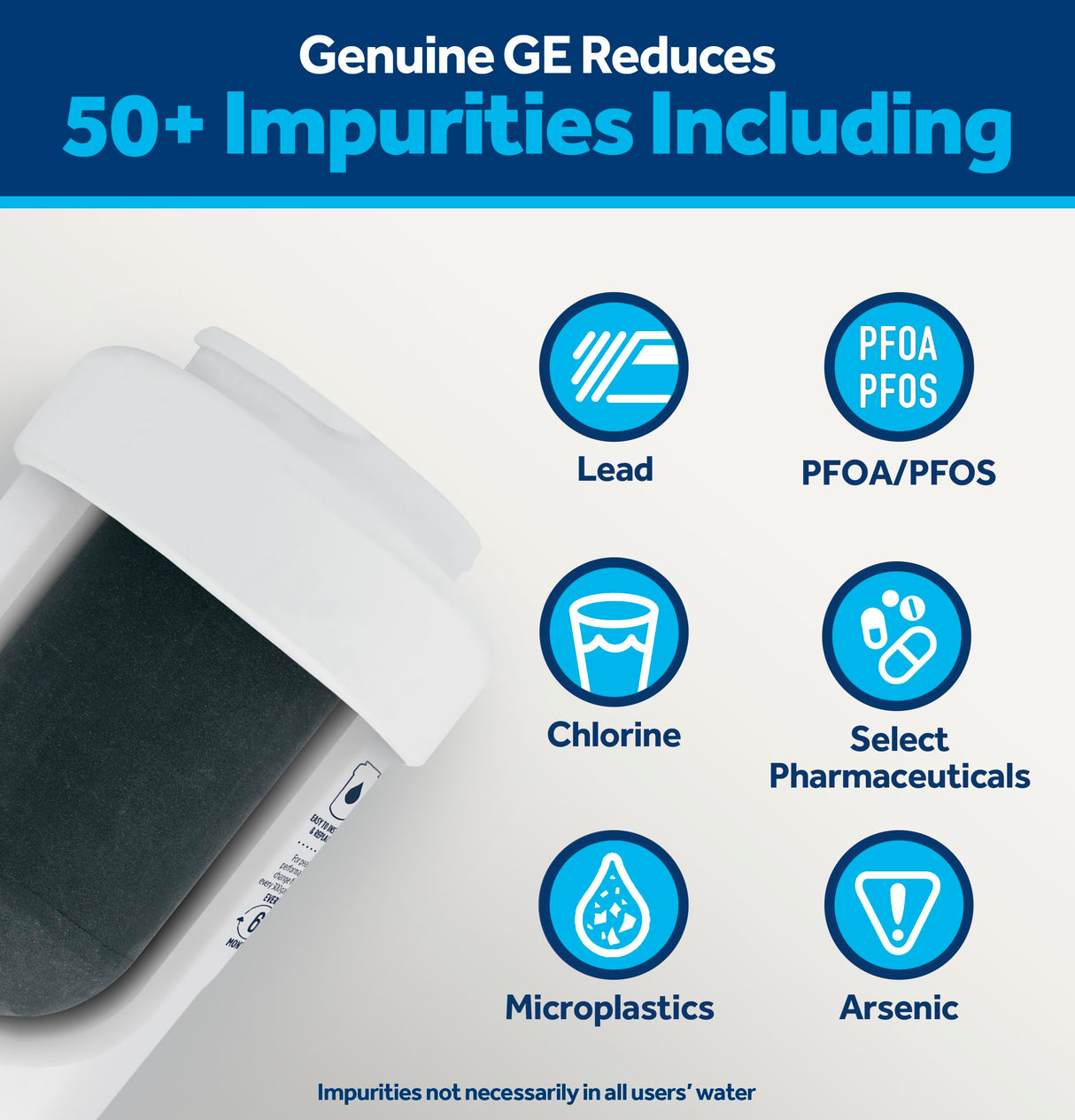 GE MWF Refrigerator Water Filter, Genuine Replacement Filter, Certified to Reduce Lead, Sulfur, and 50+ Other Impurities, Replace Every 6 Months for Best Results, Pack of 1
