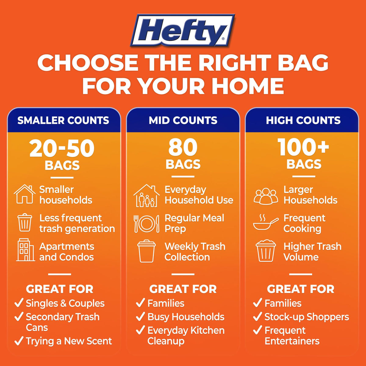 Hefty Ultra Strong 13 Gal Kitchen Trash Bags, White, Unscented, 80ct