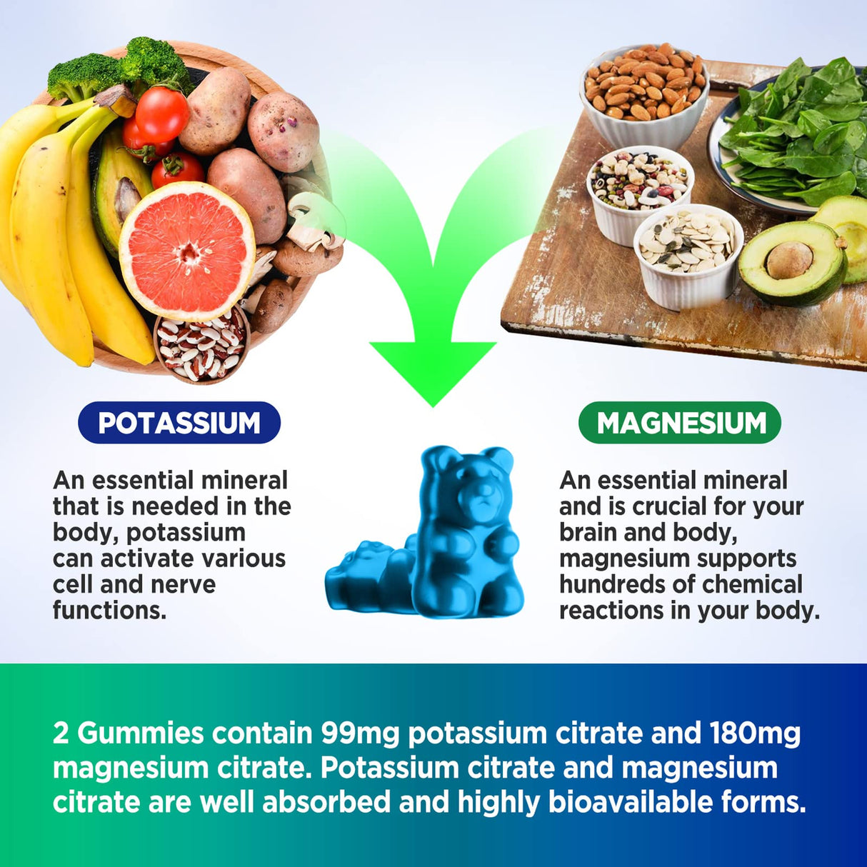 HOLLEGEND Potassium Magnesium Gummies, High Absorption Potassium Citrate 99mg Magnesium Citrate 180mg, Chewable Gummy Supplements for Leg Cramps & Muscle, 120 Count