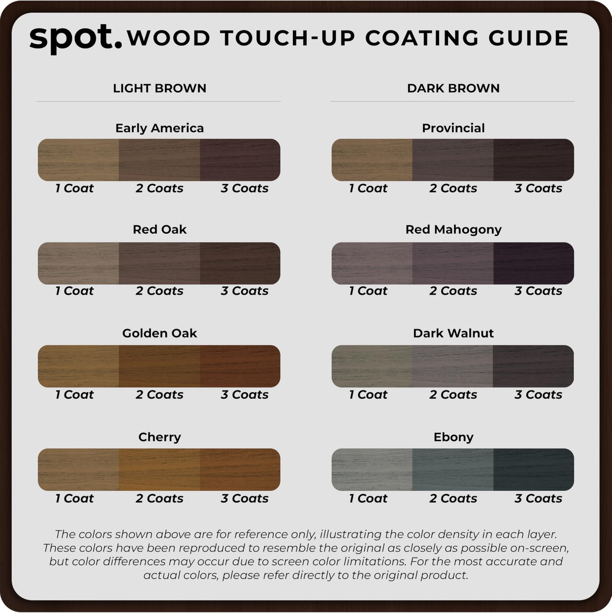Dark Brown Wood Stain Repair Kit, Brush-On Touch-Up Stain Bottles, Provincial, Dark Walnut, Ebony, Red Mahogany, Interior and Exterior Wood, 4 fl oz Total by spot.