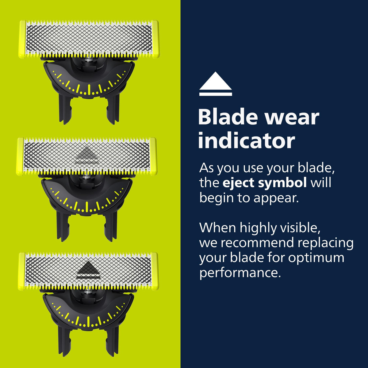 Philips Norelco OneBlade 360 Replacement Blades, 3 Pack