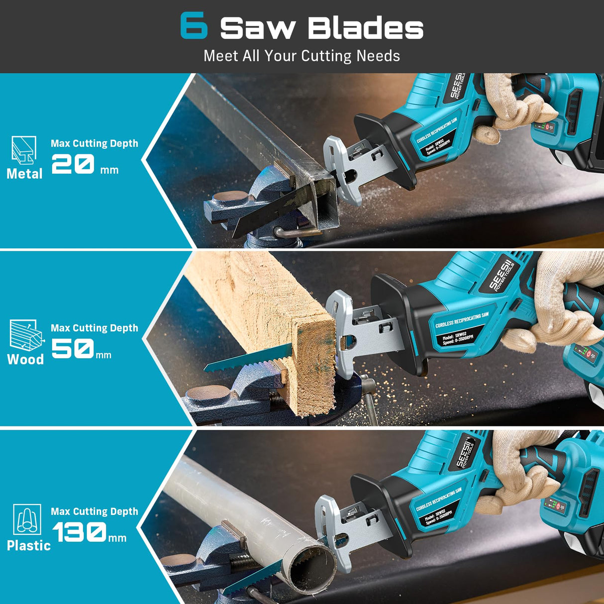 SEESII Reciprocating Saw Cordless, Variable Speed 3500 RPM Brushless Motor with 6 Saw Blades, 2 x 4.0Ah Batteries, LED Light, Tool‑Free Blade Change, Portable for Wood PVC Cutting