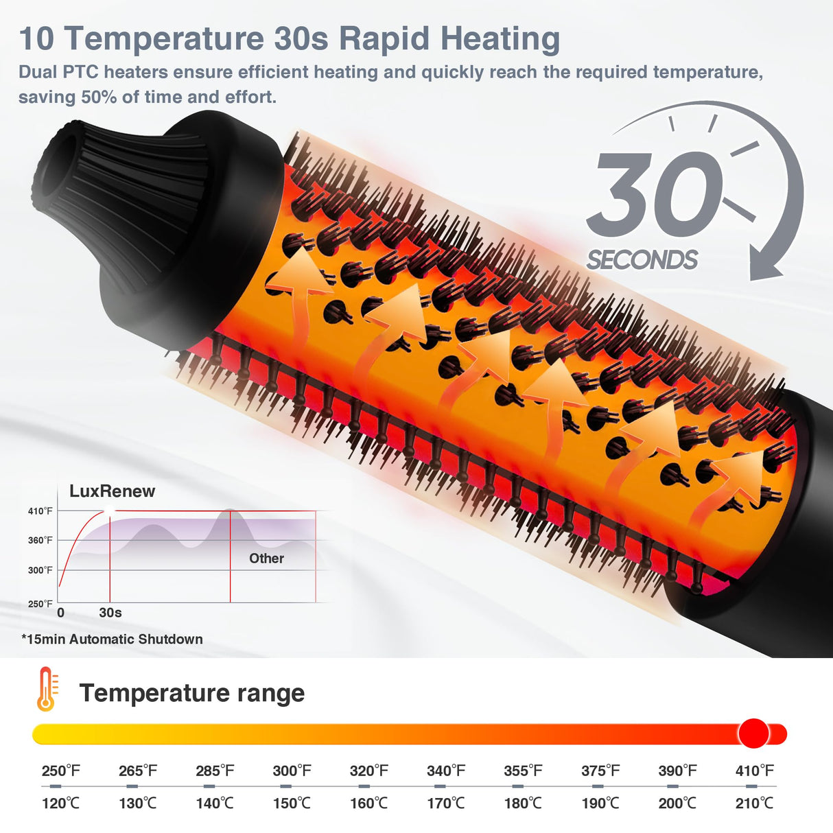 Infrared Bounce Brush, Heated Thermal Round Brush with Negative Ion Technology, 10 Heat Settings for Blowout Look with Hair Care Oil, Straightening & Curling, Suitable for All Hair Types, Black