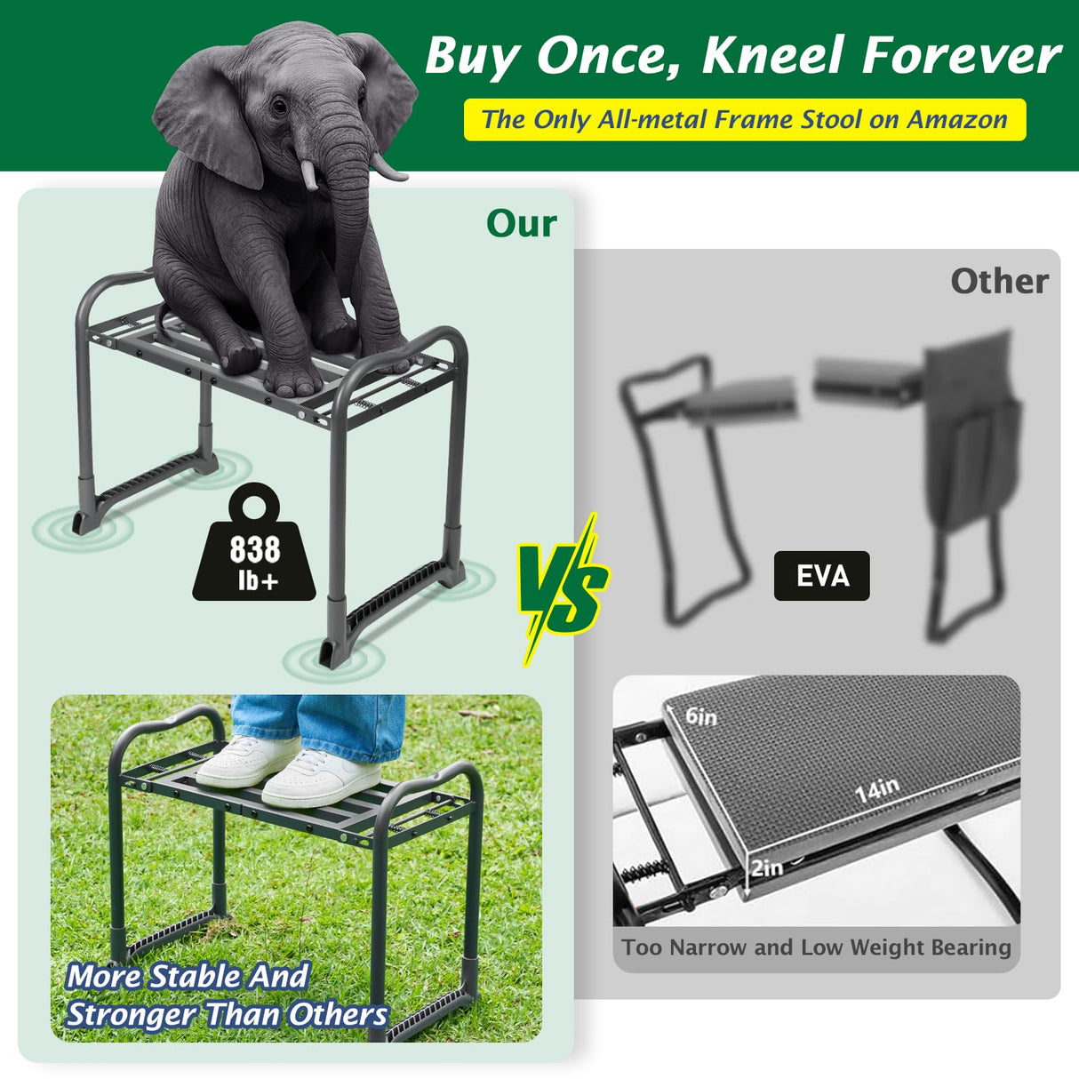 ikkle Heavy Duty Garden Kneeler and Seat, 838LB+ Capacity