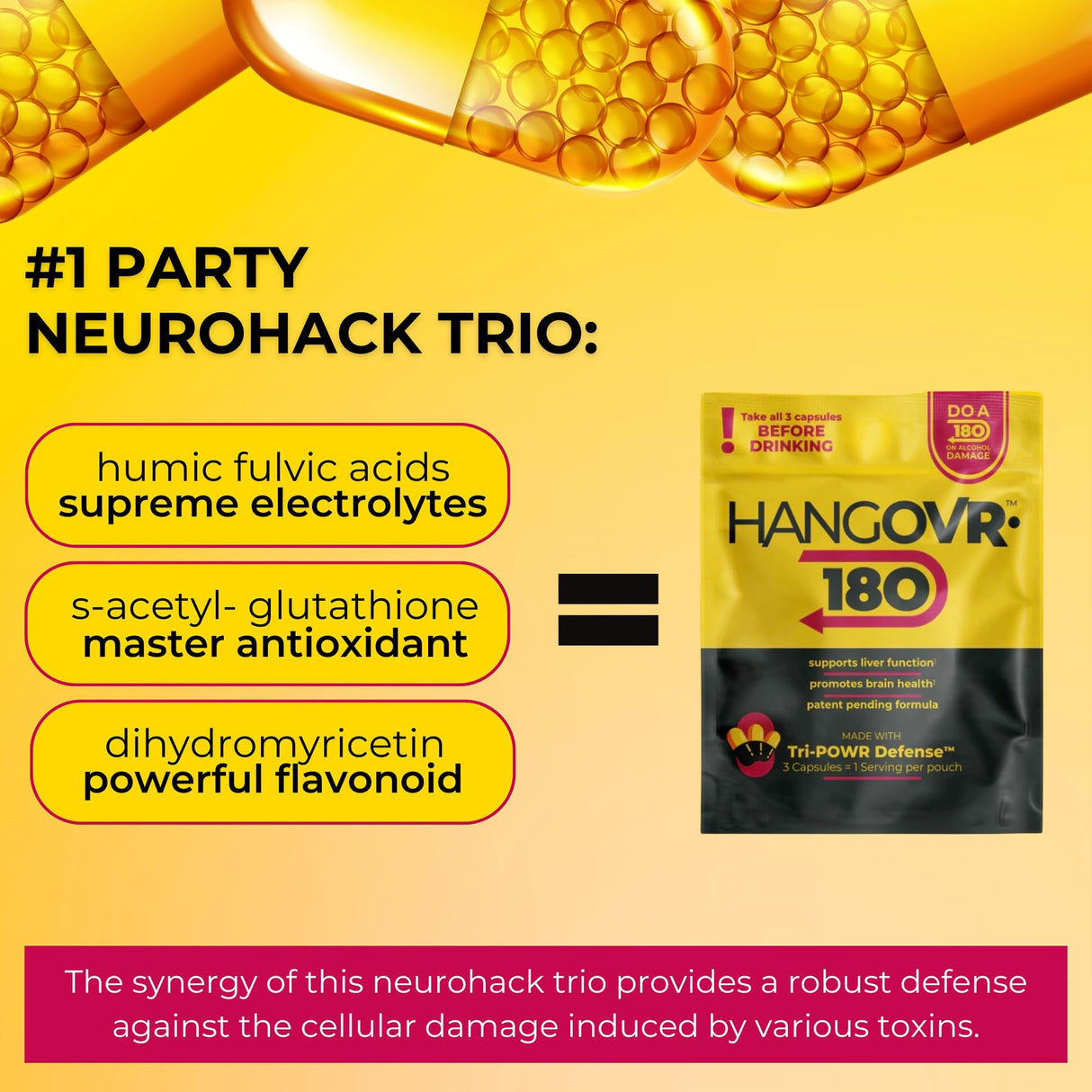 Hangovr 180 Tri-Power Before Drinking Defense 4 Pack - Support Liver & Brain Health, Feel Fresher & Better Energy - - Take Before Drinking for Relief, 3 Capsules per Pouch