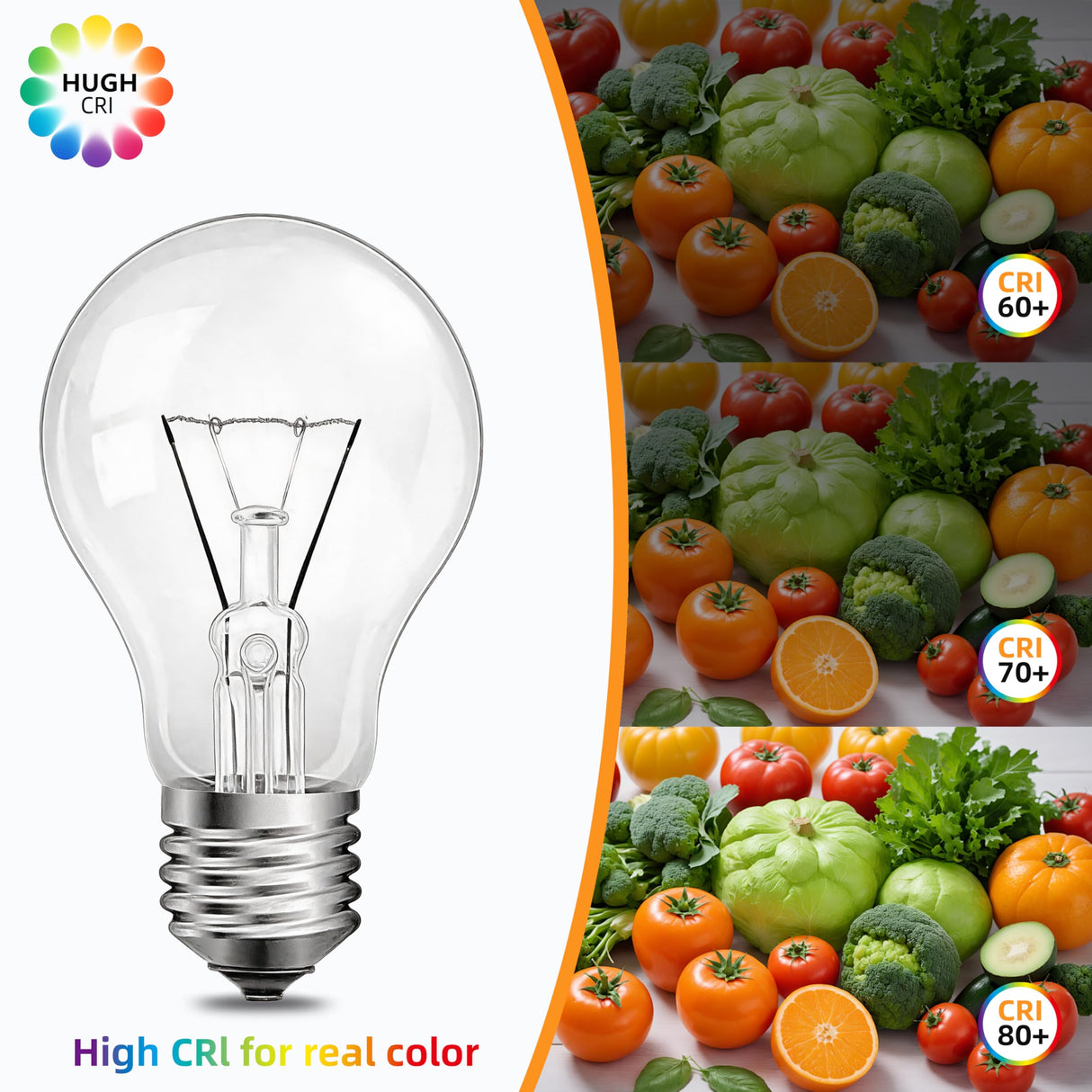 JUNFMLY Clear 60 Watt Incandescent Light Bulbs, A19 Shape, Dimmable, 2700K Soft White, E26 Base, 6 Pack