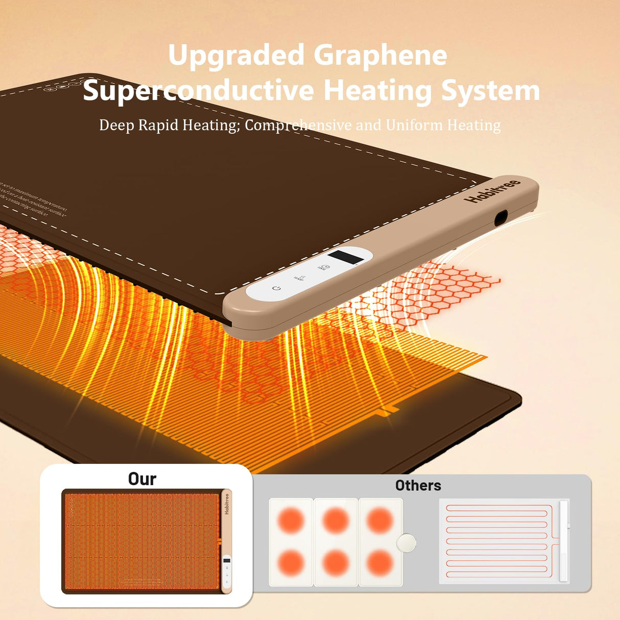 Warming Silicone Mat for Food - Day Gifts Kitchen Gadget, Graphene Rapid Heating, Warming Tray with 6-Level Temp Control, Rollable, Easy Clean - for Parties, Gatherings (Brown)