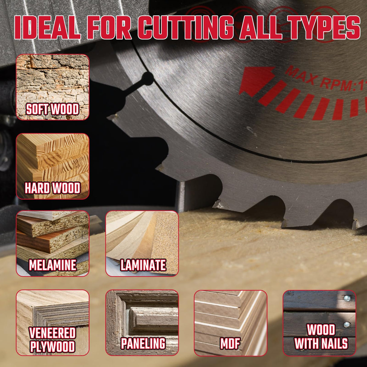 Revvstark 5-1/2" (10mm Arbor) Circular Saw Blades 24T&48T, Carbide Tipped Teeth, Heavy Duty TCT Saw Blades for Cutting Various Wood, Plastic and Composite Materials