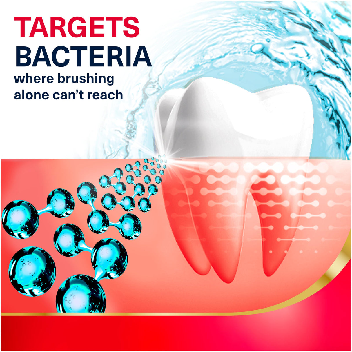 Parodontax Active Gum Health Mouthwash, Antiplaque and Antigingivitis Gum Mouthwash, Clear Mint, 16.9 Fl Oz x 3