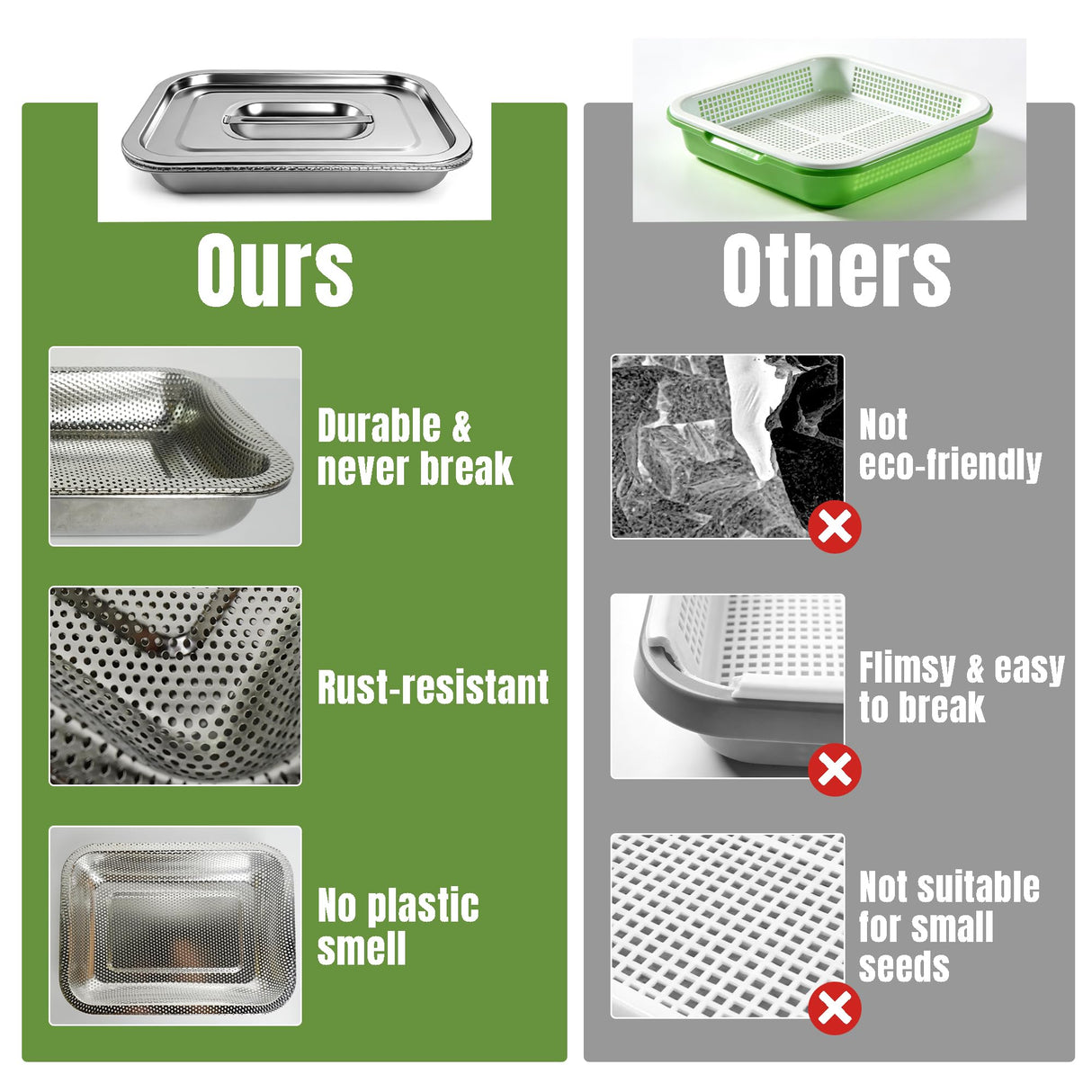 2 Pack Stainless Steel Seed Sprouter Trays, 2-Tier Soil-Free Microgreens Growing Kit, Sprouting Tray with Cover Lids & Mesh Pads for Sprouts Beans Alfalfa Wheatgrass (10.6" * 7.9" * 1.9")
