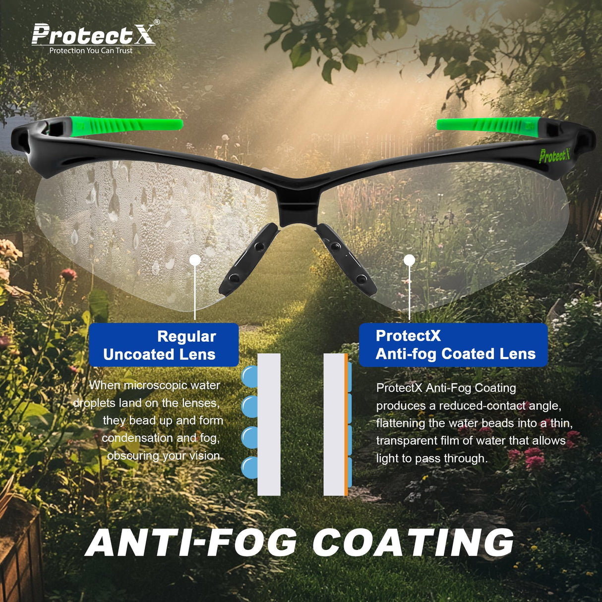 ProtectX Bifocal Safety Glasses 1.5 Diopter, Safety Glasses with Bifocal 1.5, Bifocal Safety Readers for Men Women, ANSI Z87.1 Rated