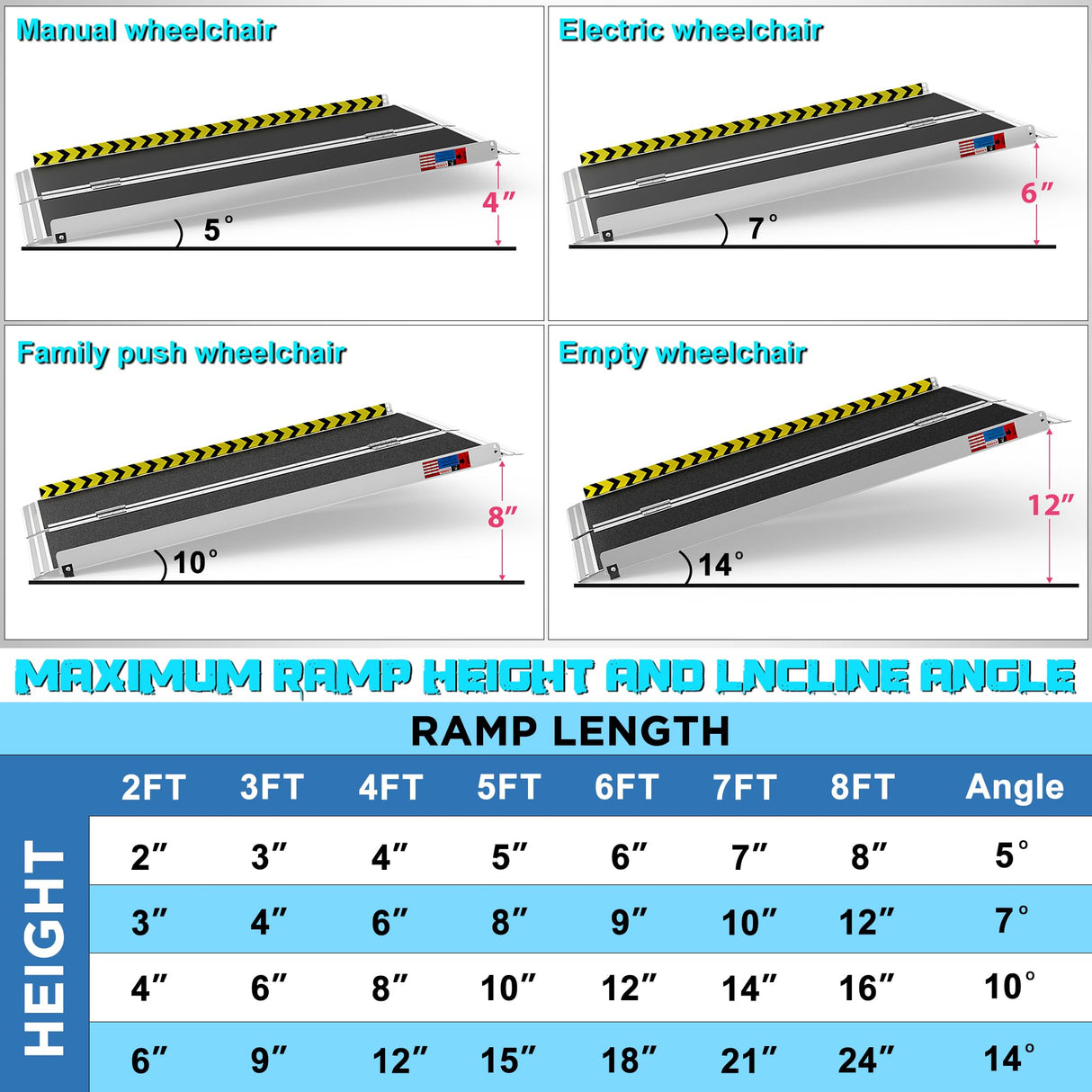 WHALEMOTOR Portable Wheelchair Ramp 4FT, Anti-Slip Aluminum Folding Portable Ramp, Wheelchair Ramps for Home, Weight Capacity Up to 600 LBS, with Transition Plates Above and Below