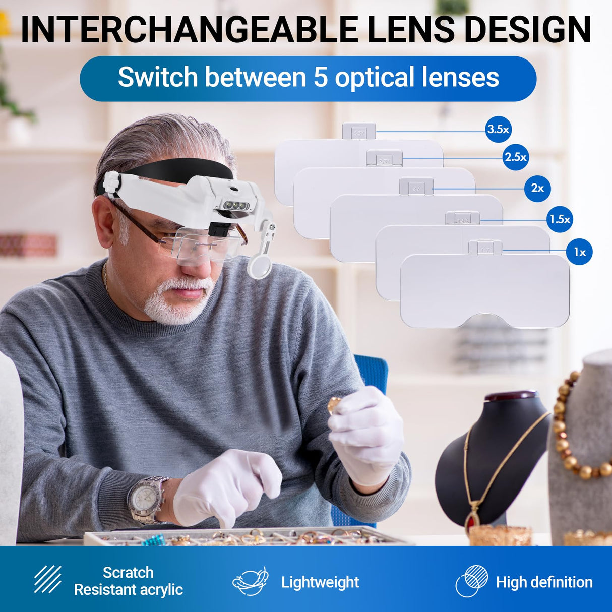 YOCTOSUN Magnifying Glasses with Light 1X-14X, Rechargeable LED Headband Magnifier with 6 Lenses and Storage Case, Hands Free Head Magnifying Visor for Close Work, Sewing, Crafts,Jewelry