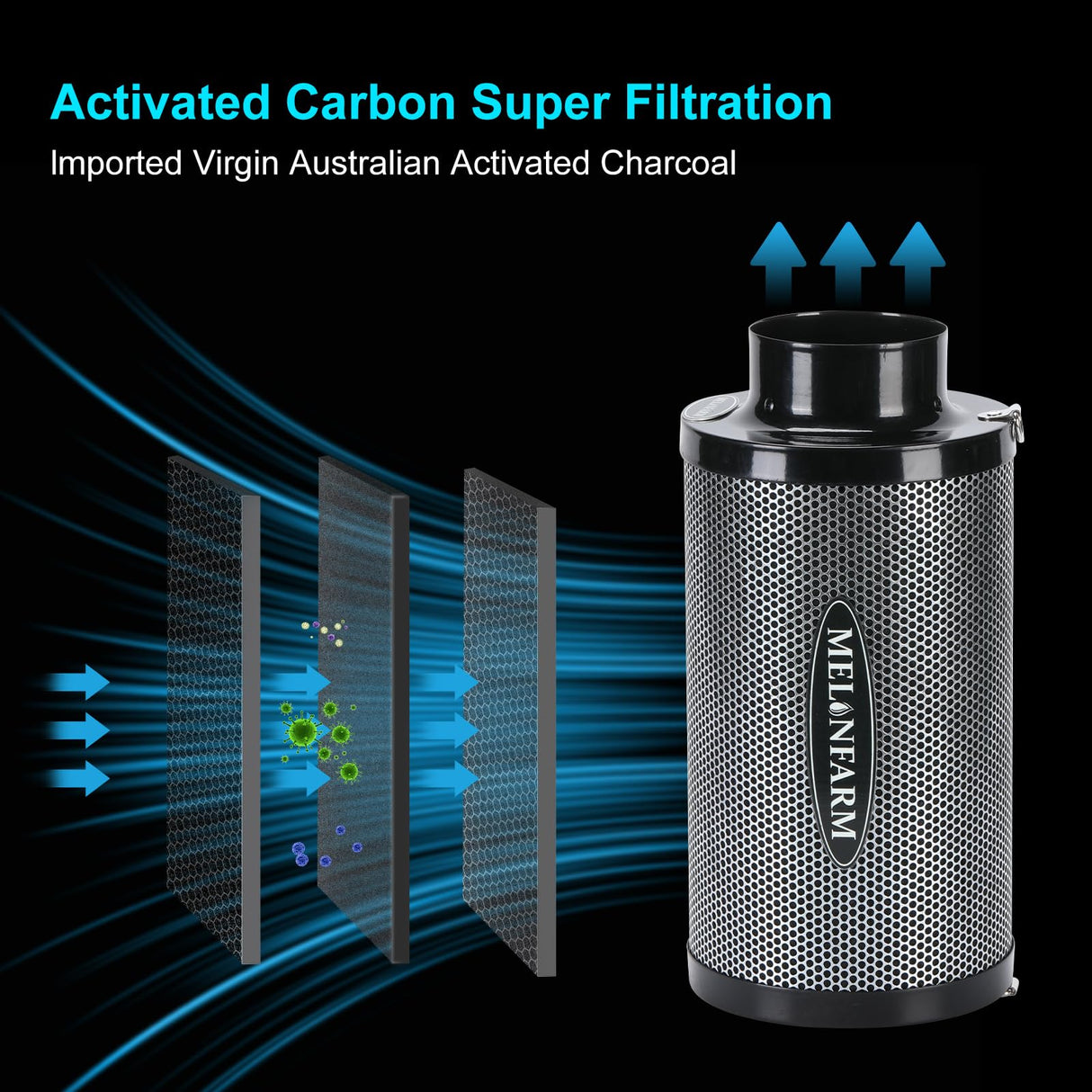 MELONFARM 6" Air Carbon Filter Smelliness Control with Australia Virgin Charcoal, Odor Removal Carbon Filter for Grow Tent, Inline Fan, Hydroponics, Pre-Filter Included, Insulated Flange 6" x 12"