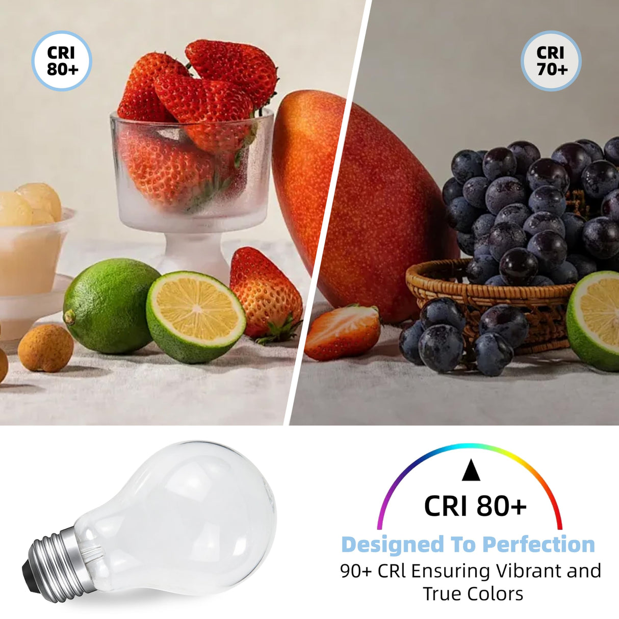 NABKRA 60 Watt Incandescent Light Bulbs, A19 E26 60W Incandescent Bulb, Dimmable, 2700K, Warm White Light, Shatter-Resistant and Durable Bulb (4-Pack)